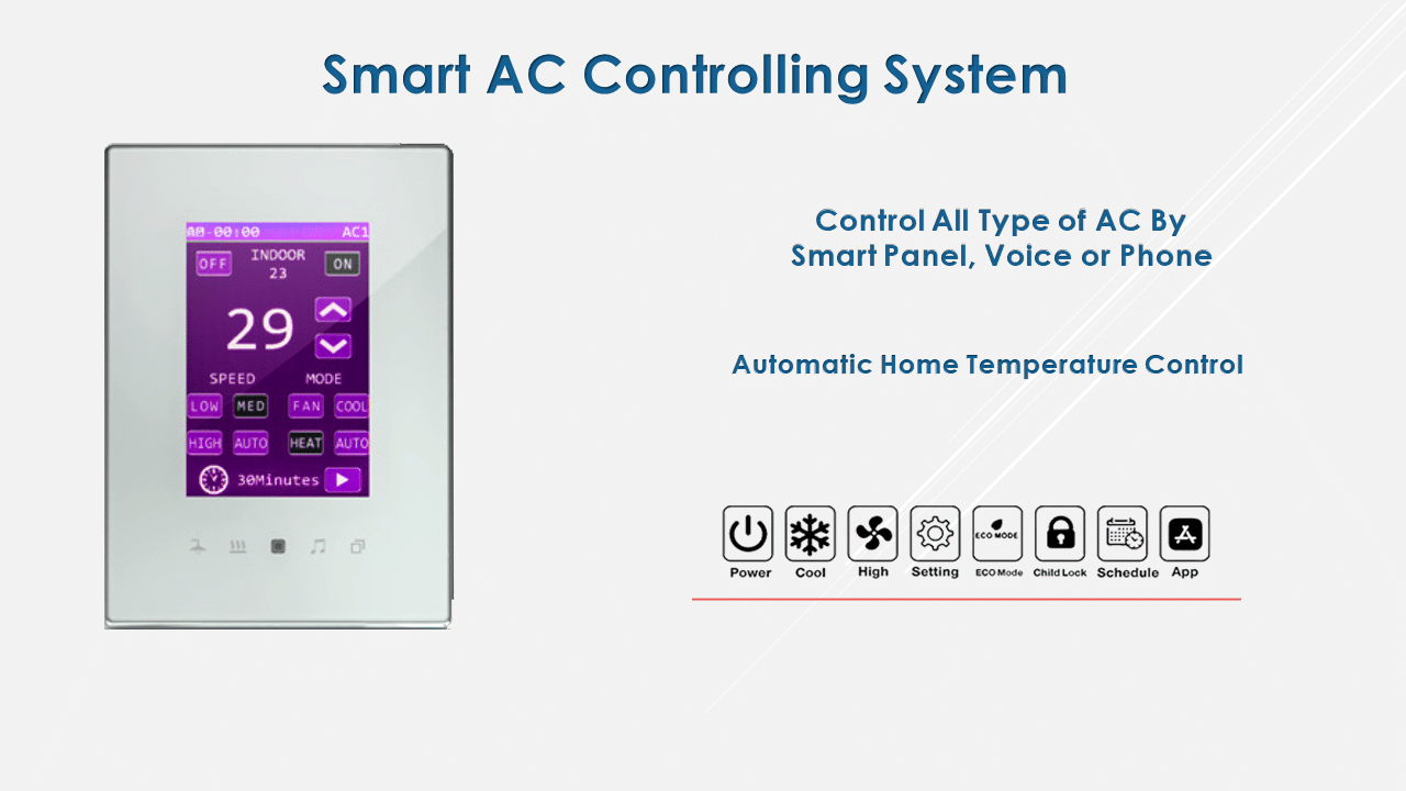 Home Automation Dubai - Dream Automation